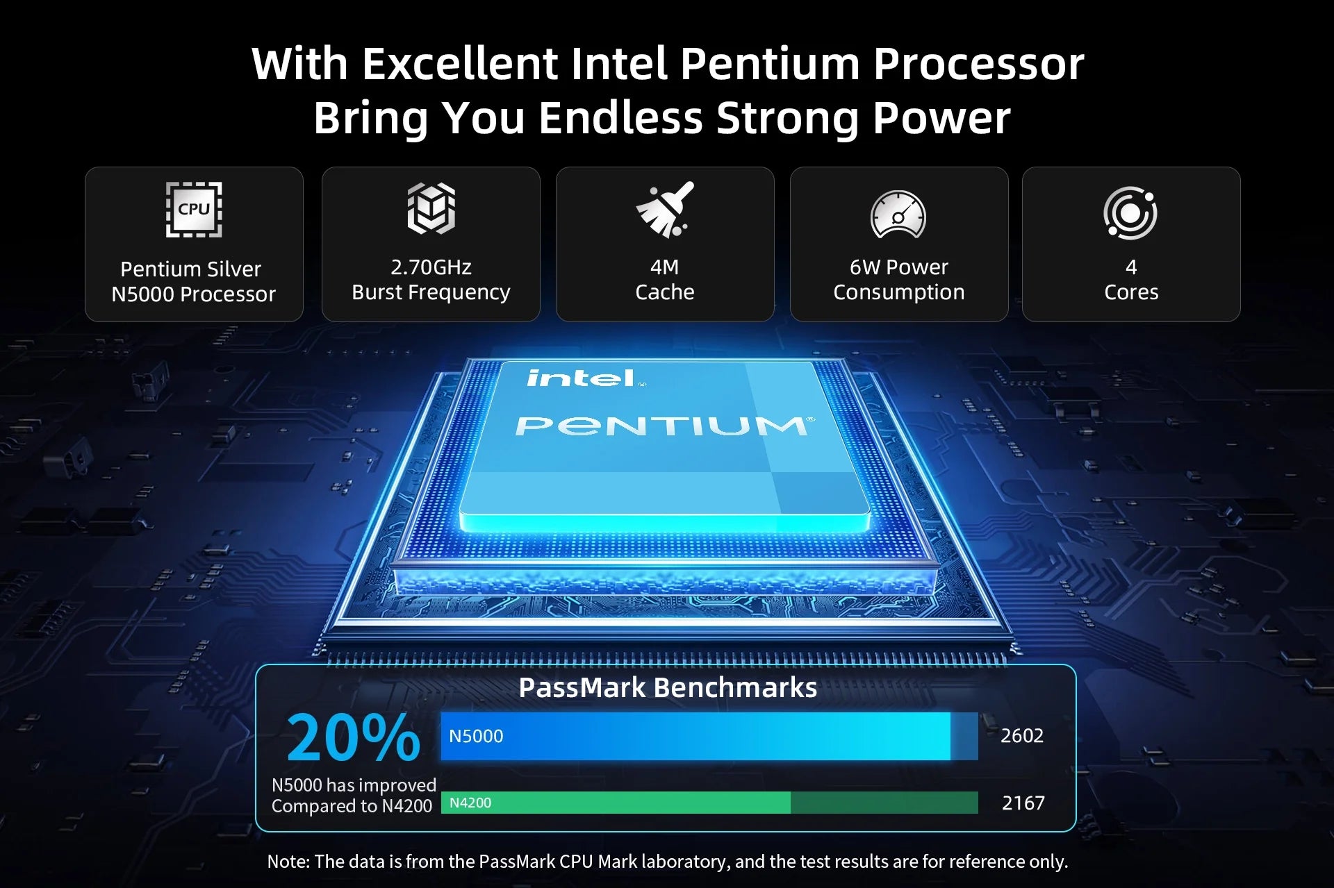 Bmax S14 Pro Intel N5000 8Gb Ram 256Gb Ssd Cpu 1920*1080 14 Inch Laptop Windows 11 Dual Notebook Wifi USB Laptop Pc